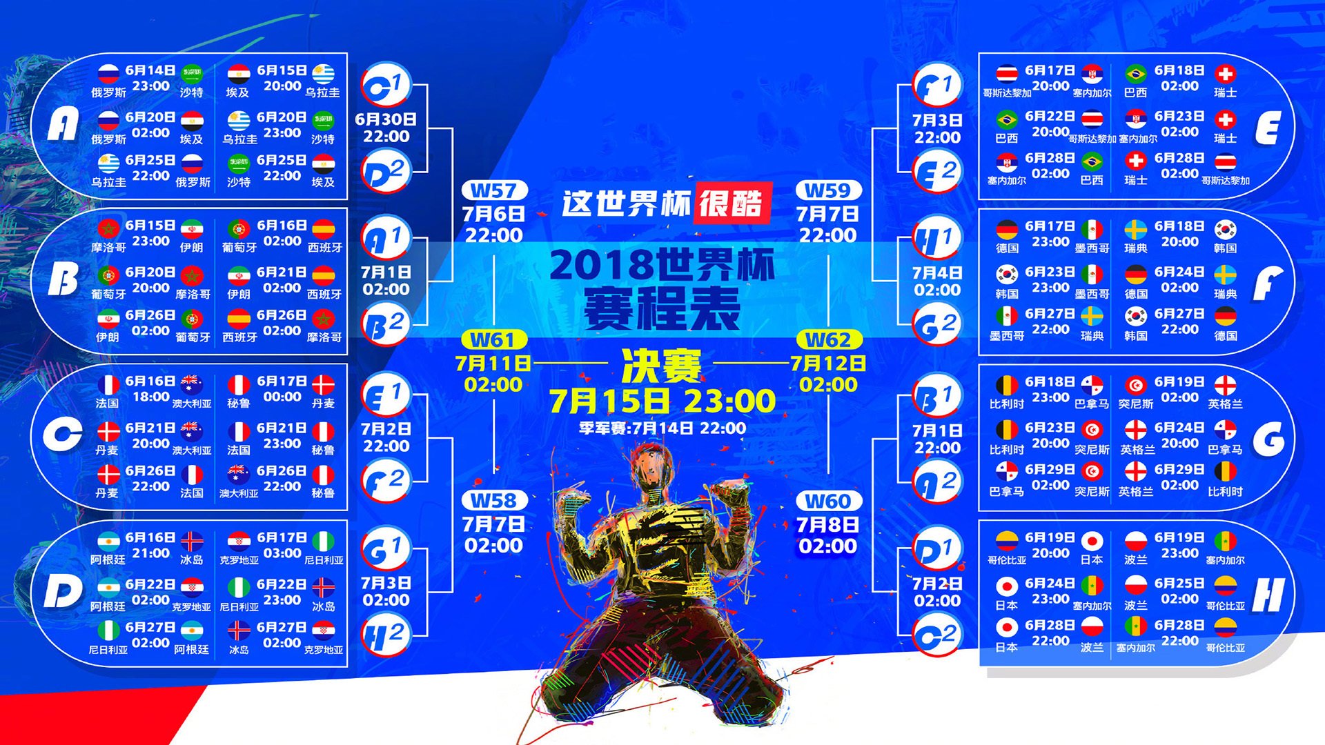 莫德里奇入选英超最佳阵容候选,情怀致敬,还是实至名归?